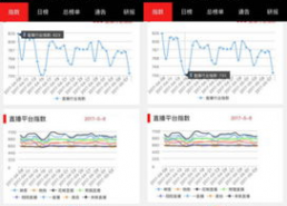 花椒网红排名,揭秘热门主播背后的故事